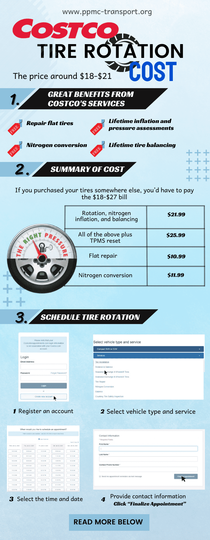 american tire rotation cost