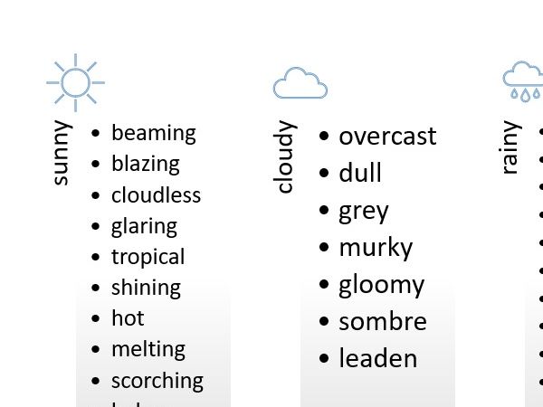 weather synonyms