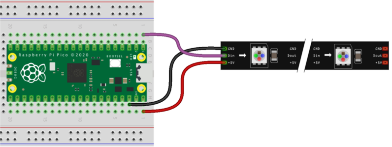 micropython led strip