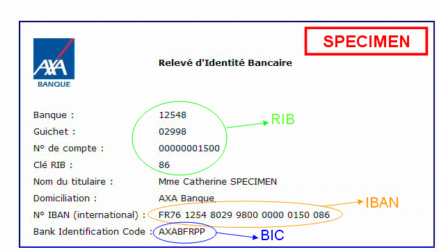 swift code la banque postale