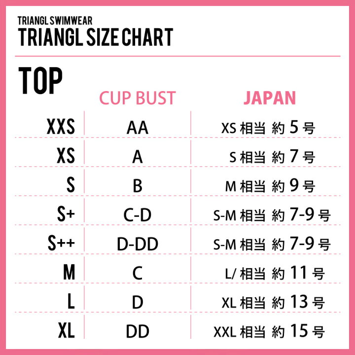 triangl size