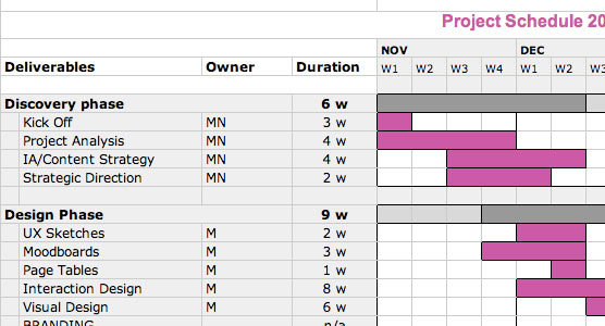 workback schedule template