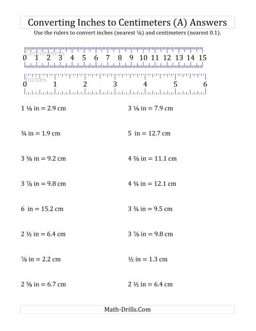 6.4cm in inches