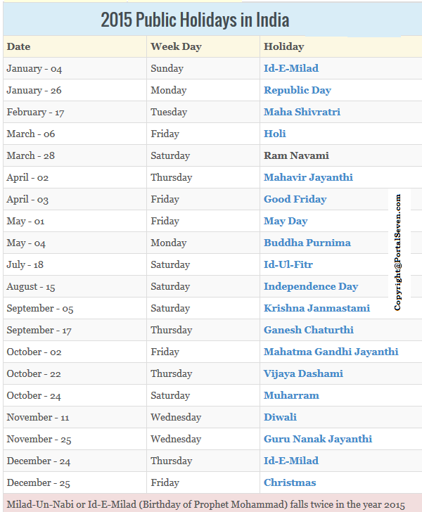 diwali 2015 date in india calendar hindi