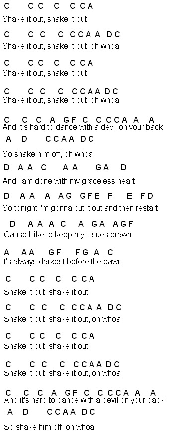 shake it off chords florence and the machine