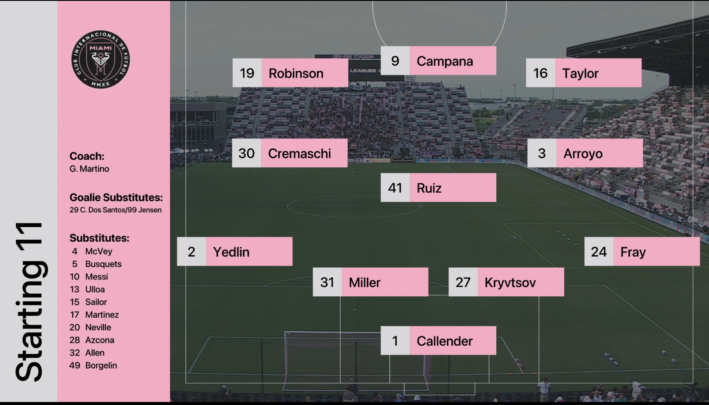 cruz azul vs inter miami lineups