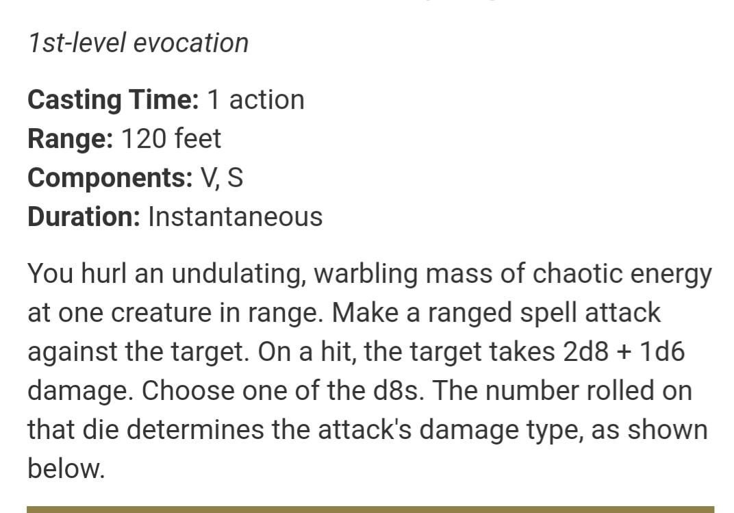 range spell attack dnd