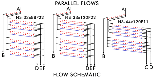 air screen cleaner diagram