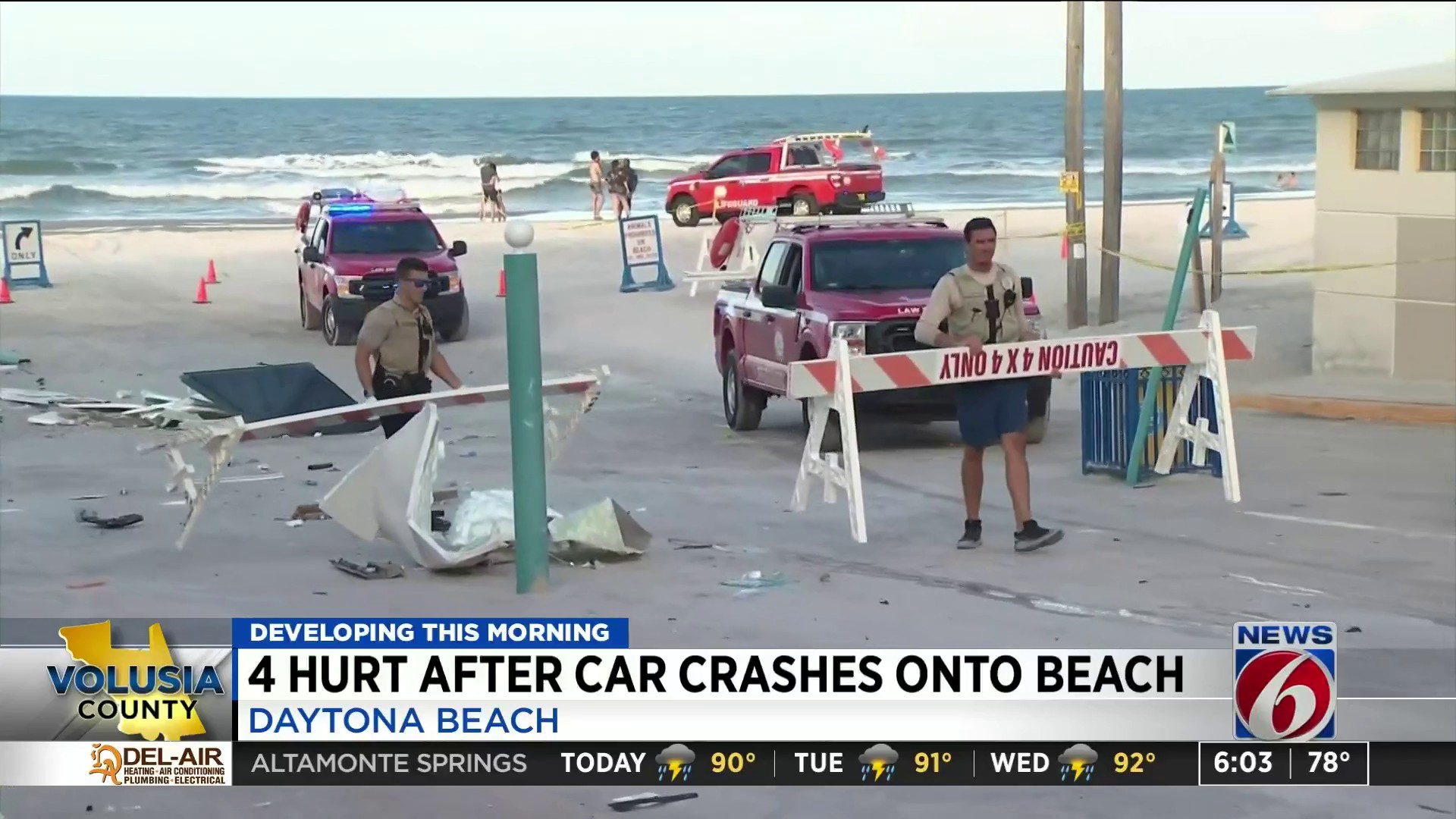 daytona fl news