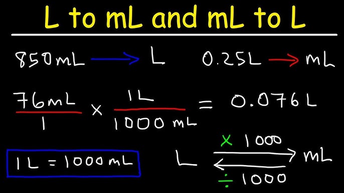 convert milliliters to grams