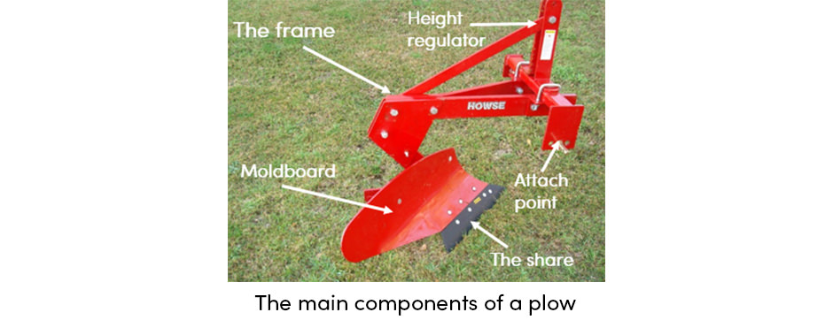 turning plow points