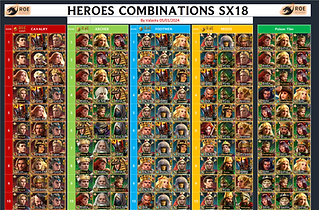 rise of empires best hero combination