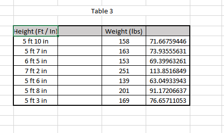 5ft 2in in cm