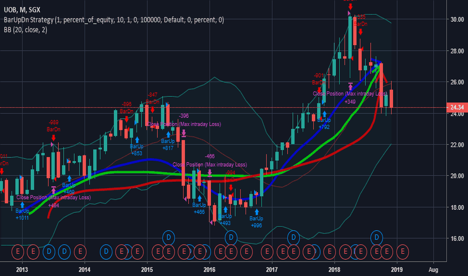 sgx u11