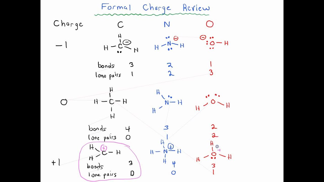 formal charge of nitrogen