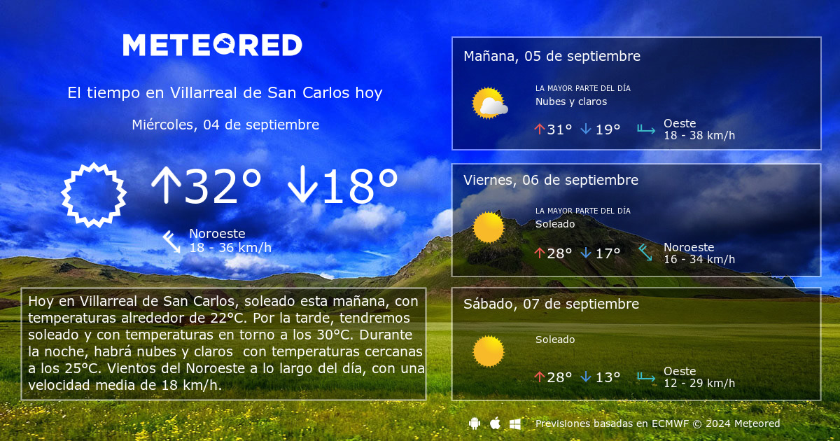 clima de 10 días para villarreal