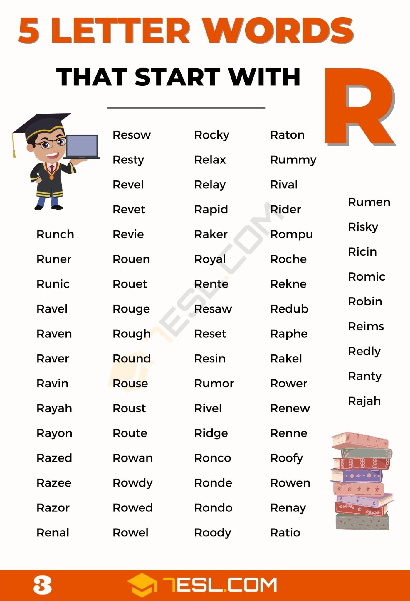 5 letter words beginning with ra and ending in e