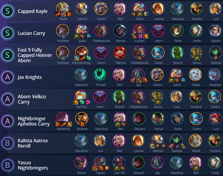 best tft team