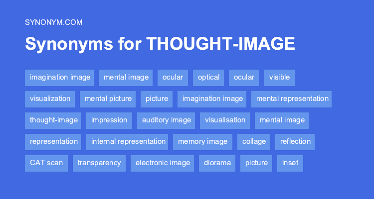 imagination antonym