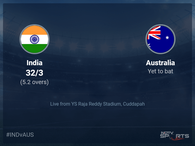 live cricket score aus vs india