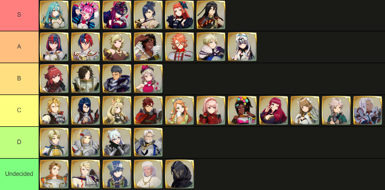 fire emblem engage unit tier list