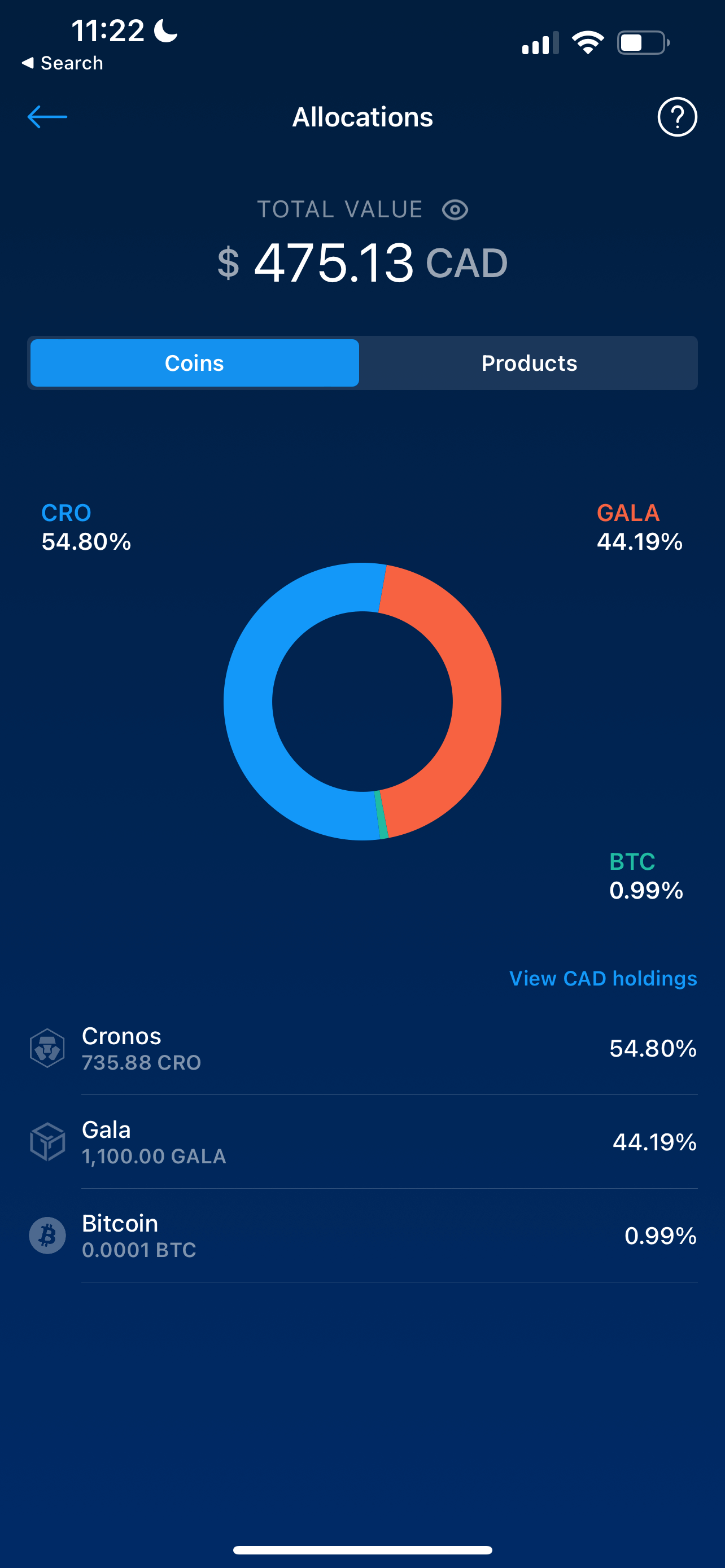 0.0001 btc to cad