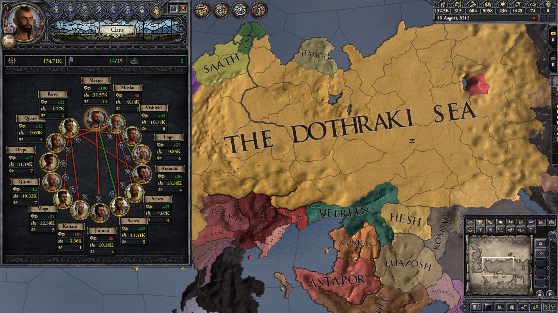 mod ck2