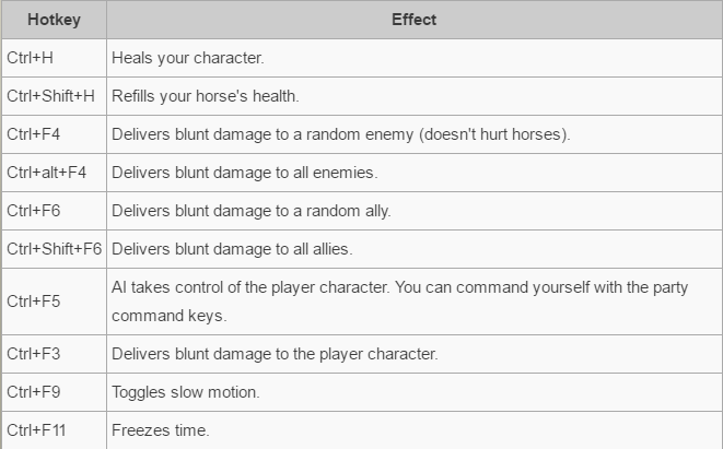 mount and blade commands