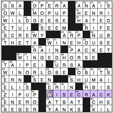 witticism crossword clue 4 letters