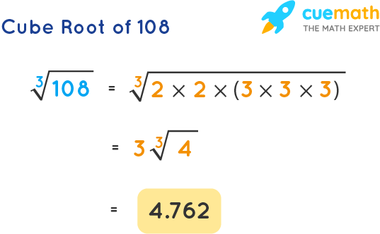 square root 108