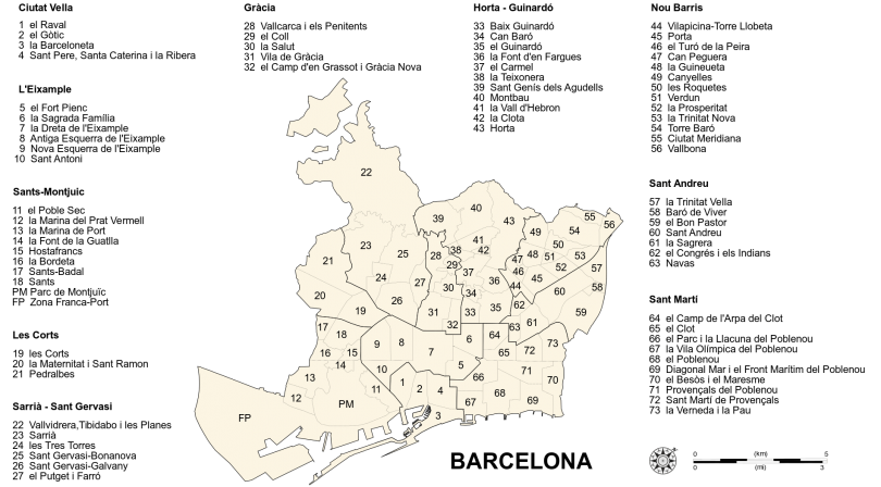 map of barcelona neighbourhoods