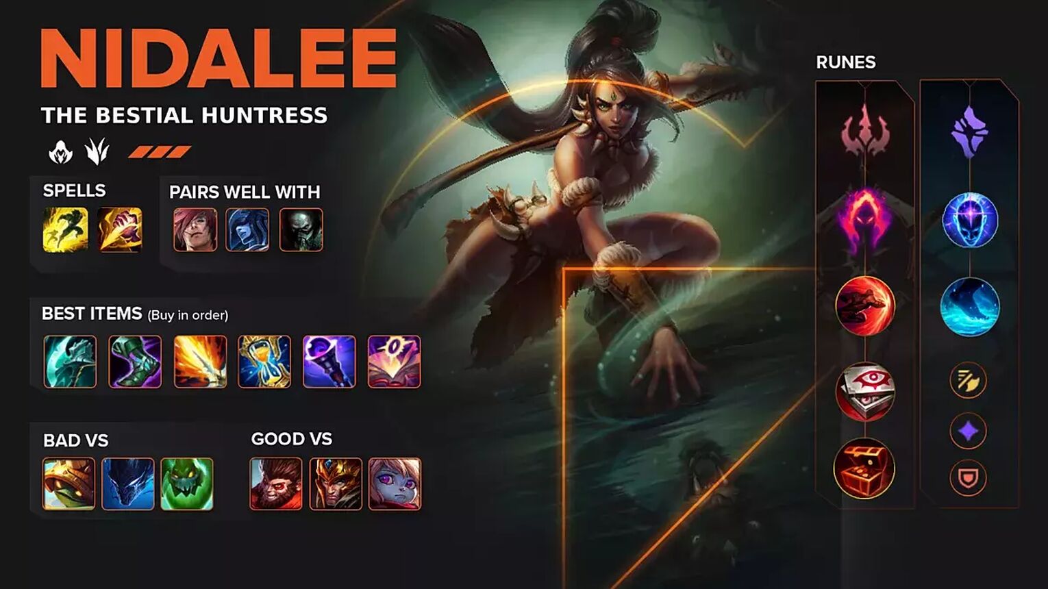 nidalee ap jungle