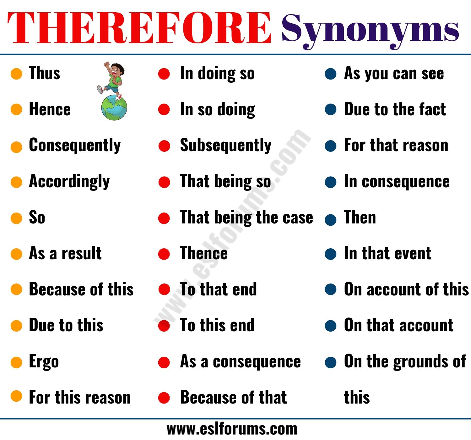 by doing this synonym