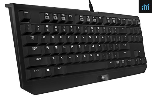 razer blackwidow stealth review