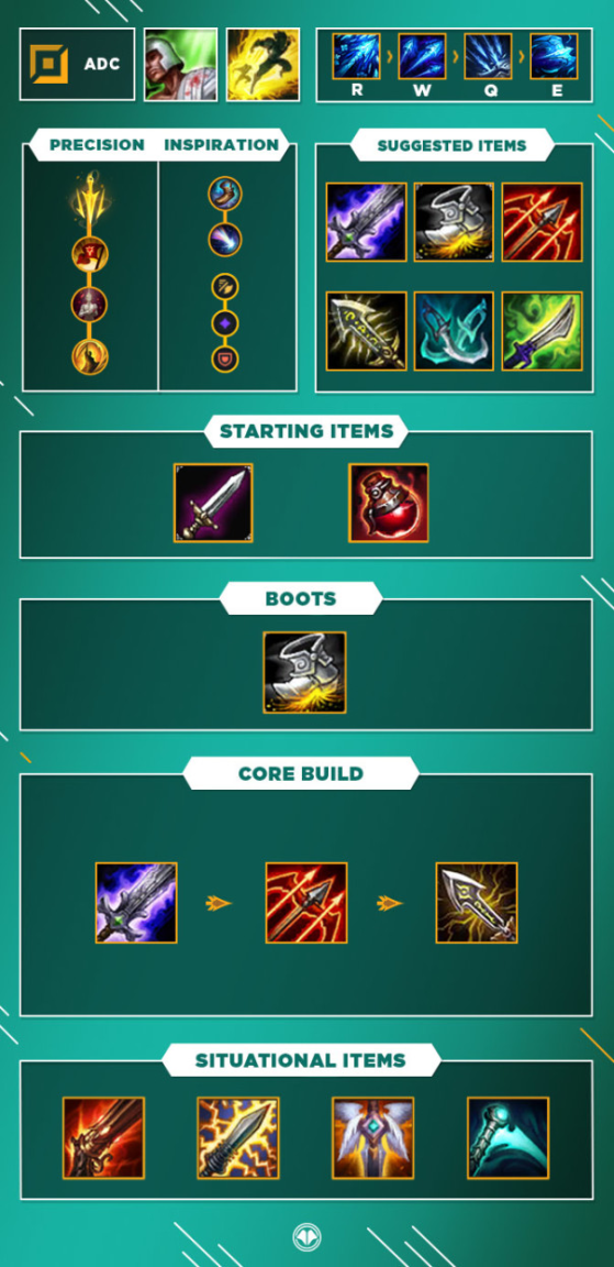 ashe build