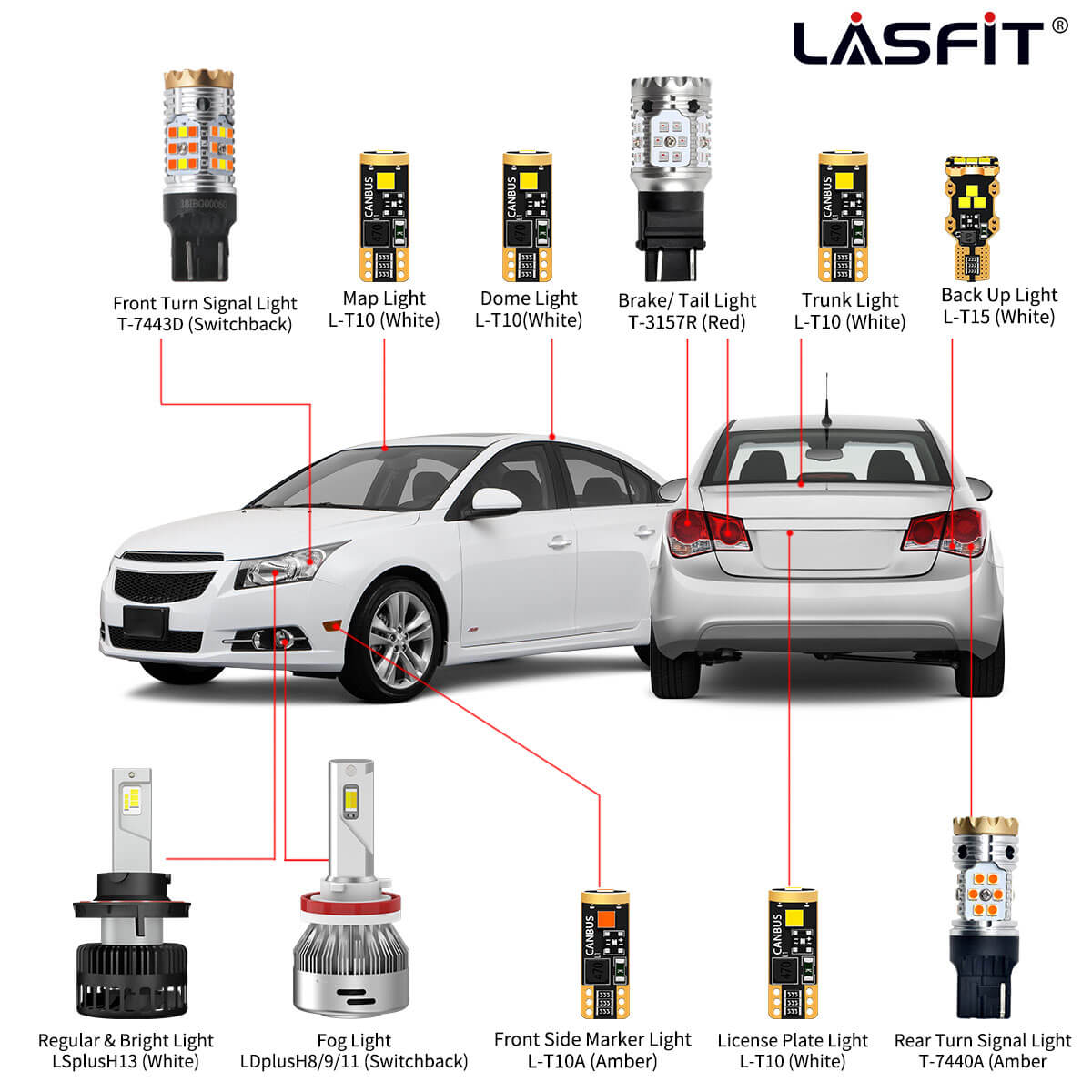 2014 chevy cruze headlight bulb replacement