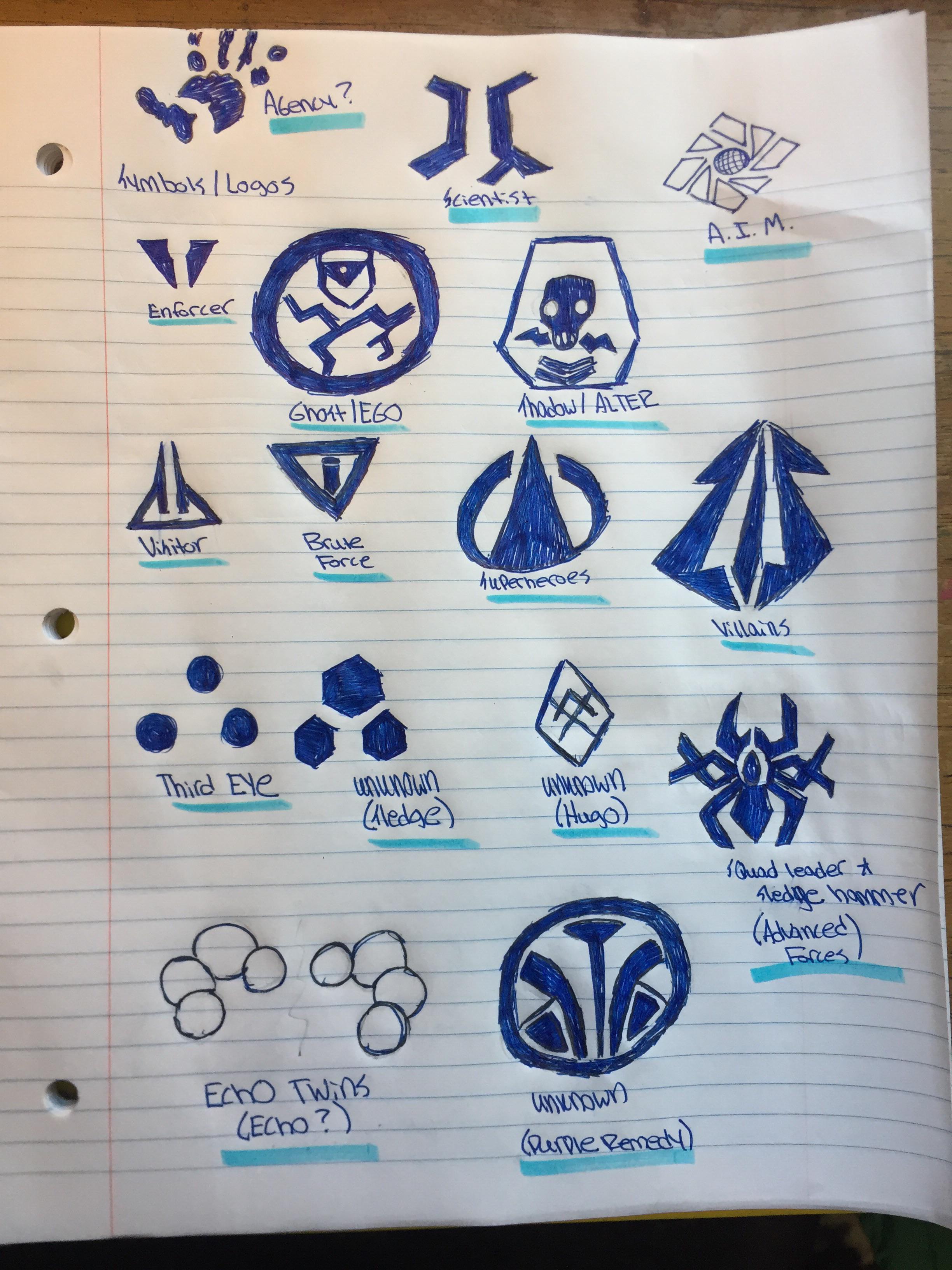 cool symbols for fortnite