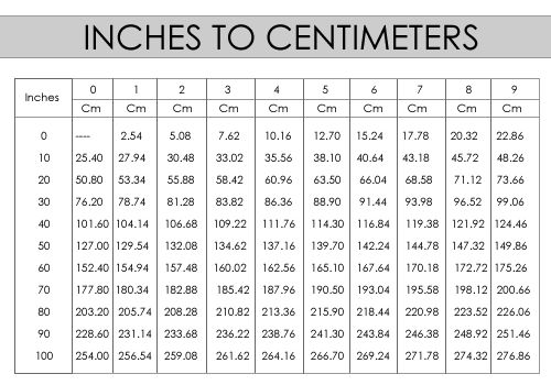 cm to inches conversion chart