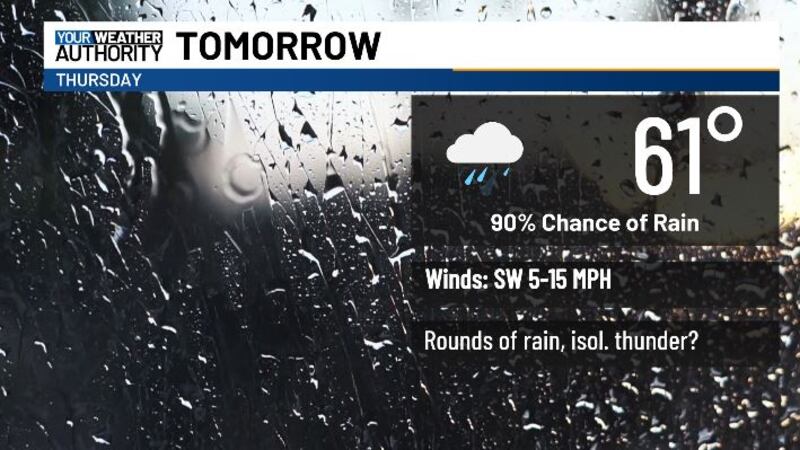 tomorrow chance of rain