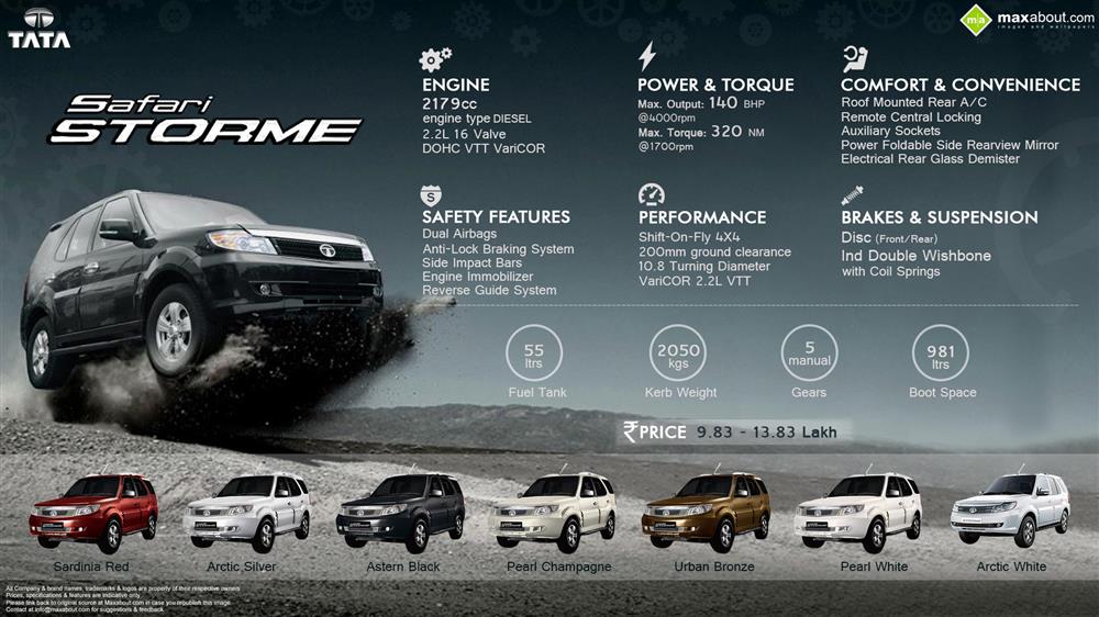 tata safari storme weight