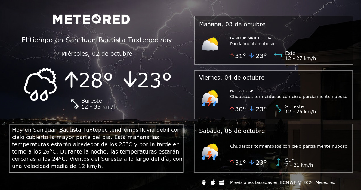 clima de 10 días para san juan bautista tuxtepec