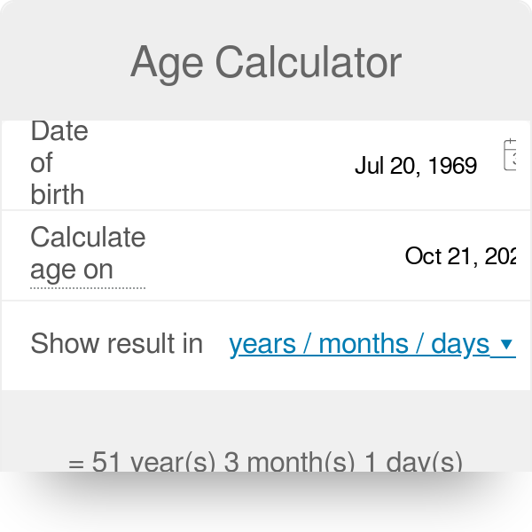 if you was born in 2002 how old are you