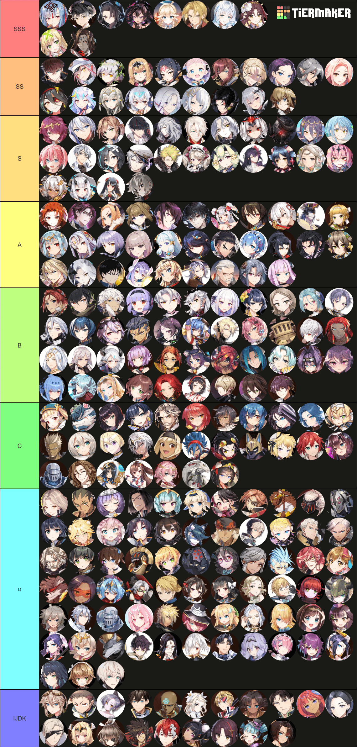 tier list epic seven