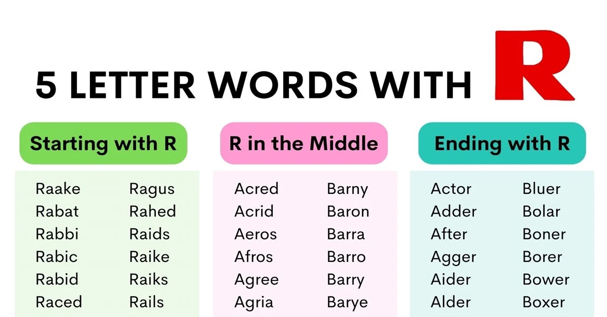 5 letter word starts with r ends with n