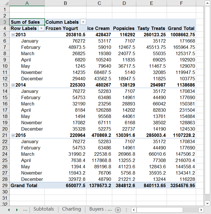 udemy excel