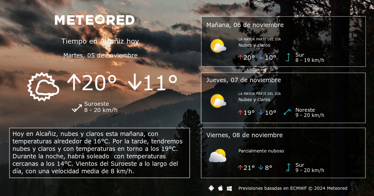 clima de 10 días para alcañiz