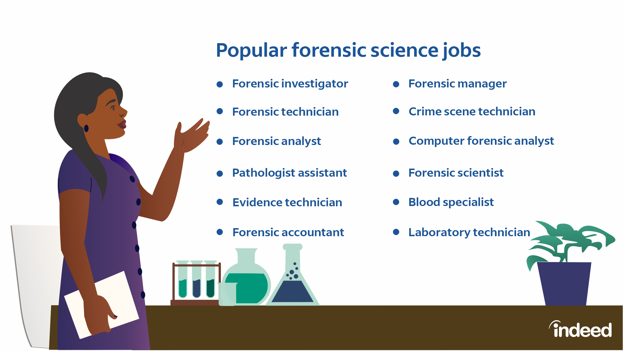 forensic science jobs pay