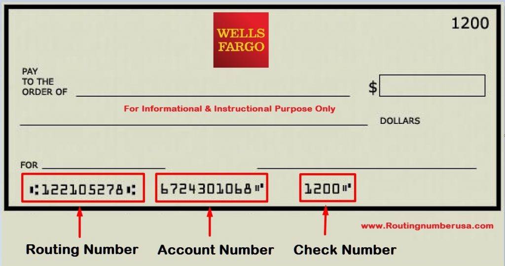 wells fargo austin routing number