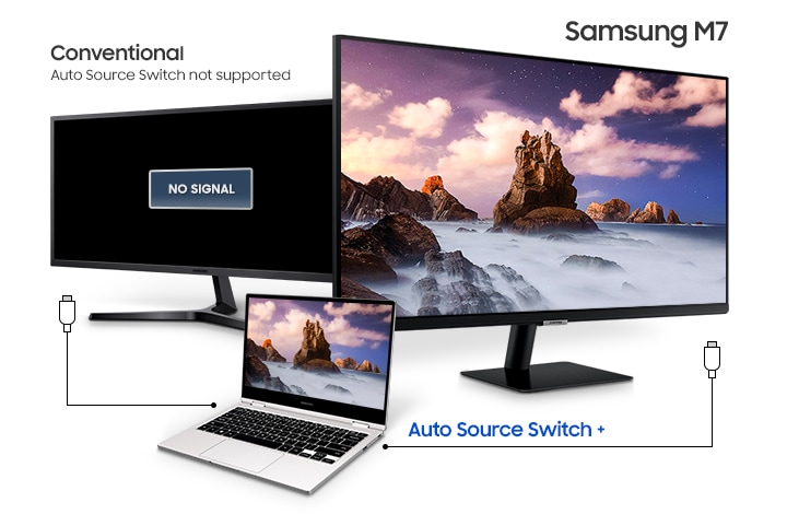 samsung m7 smart monitor