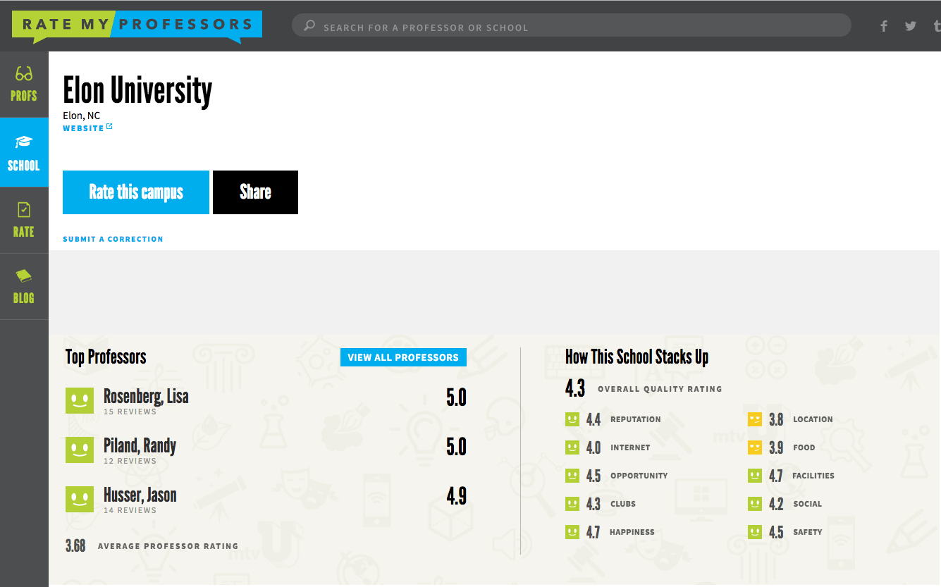 rate my university